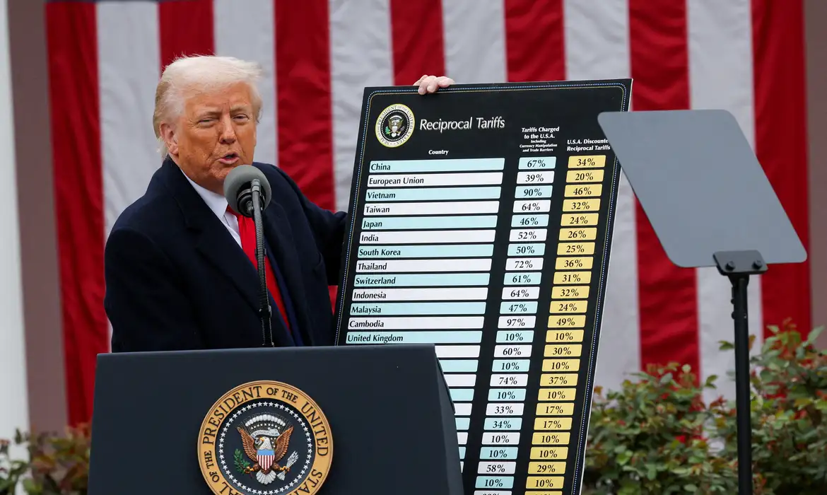 Tarifas de Trump contra o Brasil