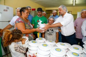 insegurança alimentar no Ceará
