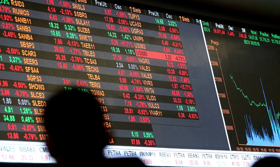 Ibovespa atinge 153 mil pontos