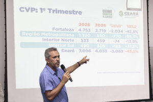 Homicídios Ceará